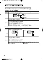 Предварительный просмотр 27 страницы Yamaha PDM-4210E User Manual