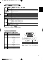 Предварительный просмотр 28 страницы Yamaha PDM-4210E User Manual