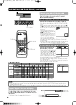 Предварительный просмотр 35 страницы Yamaha PDM-4210E User Manual