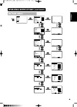 Предварительный просмотр 36 страницы Yamaha PDM-4210E User Manual