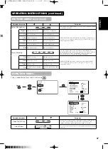 Предварительный просмотр 38 страницы Yamaha PDM-4210E User Manual