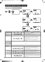 Предварительный просмотр 39 страницы Yamaha PDM-4210E User Manual