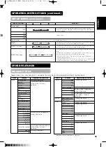 Предварительный просмотр 40 страницы Yamaha PDM-4210E User Manual