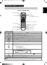 Предварительный просмотр 46 страницы Yamaha PDM-4210E User Manual