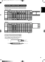 Предварительный просмотр 50 страницы Yamaha PDM-4210E User Manual