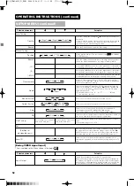 Предварительный просмотр 53 страницы Yamaha PDM-4210E User Manual