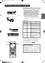 Предварительный просмотр 70 страницы Yamaha PDM-4210E User Manual