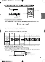 Предварительный просмотр 72 страницы Yamaha PDM-4210E User Manual