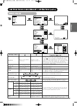 Предварительный просмотр 74 страницы Yamaha PDM-4210E User Manual