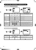 Предварительный просмотр 75 страницы Yamaha PDM-4210E User Manual