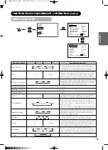 Предварительный просмотр 76 страницы Yamaha PDM-4210E User Manual