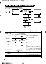 Предварительный просмотр 77 страницы Yamaha PDM-4210E User Manual