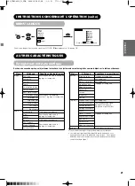 Предварительный просмотр 78 страницы Yamaha PDM-4210E User Manual