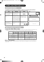 Предварительный просмотр 79 страницы Yamaha PDM-4210E User Manual