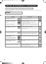 Предварительный просмотр 81 страницы Yamaha PDM-4210E User Manual