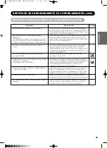 Предварительный просмотр 82 страницы Yamaha PDM-4210E User Manual