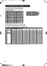 Предварительный просмотр 85 страницы Yamaha PDM-4210E User Manual