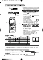 Предварительный просмотр 91 страницы Yamaha PDM-4210E User Manual