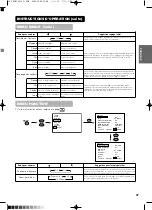 Предварительный просмотр 94 страницы Yamaha PDM-4210E User Manual