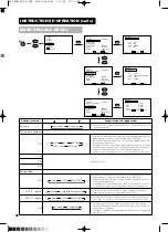 Предварительный просмотр 95 страницы Yamaha PDM-4210E User Manual