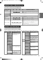 Предварительный просмотр 96 страницы Yamaha PDM-4210E User Manual