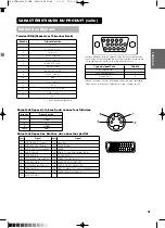 Предварительный просмотр 98 страницы Yamaha PDM-4210E User Manual