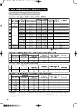 Предварительный просмотр 99 страницы Yamaha PDM-4210E User Manual