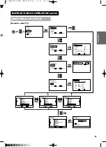 Предварительный просмотр 108 страницы Yamaha PDM-4210E User Manual