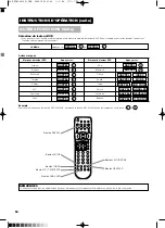 Предварительный просмотр 111 страницы Yamaha PDM-4210E User Manual