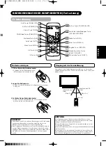 Предварительный просмотр 122 страницы Yamaha PDM-4210E User Manual