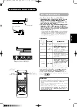 Предварительный просмотр 126 страницы Yamaha PDM-4210E User Manual