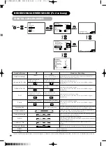 Предварительный просмотр 133 страницы Yamaha PDM-4210E User Manual