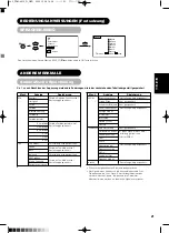 Предварительный просмотр 134 страницы Yamaha PDM-4210E User Manual