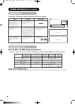 Предварительный просмотр 135 страницы Yamaha PDM-4210E User Manual