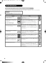 Предварительный просмотр 137 страницы Yamaha PDM-4210E User Manual