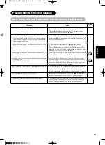 Предварительный просмотр 138 страницы Yamaha PDM-4210E User Manual