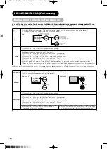 Предварительный просмотр 139 страницы Yamaha PDM-4210E User Manual