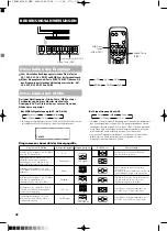 Предварительный просмотр 145 страницы Yamaha PDM-4210E User Manual