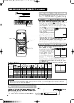 Предварительный просмотр 147 страницы Yamaha PDM-4210E User Manual