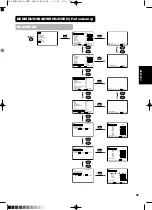 Предварительный просмотр 148 страницы Yamaha PDM-4210E User Manual