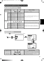 Предварительный просмотр 150 страницы Yamaha PDM-4210E User Manual