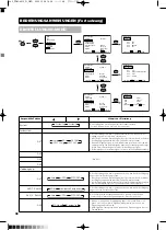 Предварительный просмотр 151 страницы Yamaha PDM-4210E User Manual