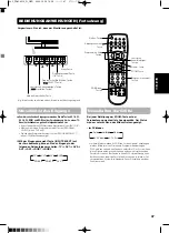 Предварительный просмотр 160 страницы Yamaha PDM-4210E User Manual