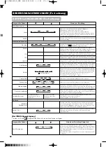 Предварительный просмотр 165 страницы Yamaha PDM-4210E User Manual