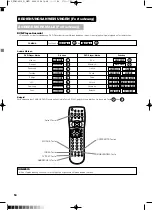 Предварительный просмотр 167 страницы Yamaha PDM-4210E User Manual