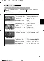 Предварительный просмотр 168 страницы Yamaha PDM-4210E User Manual