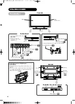 Предварительный просмотр 177 страницы Yamaha PDM-4210E User Manual