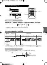 Предварительный просмотр 184 страницы Yamaha PDM-4210E User Manual