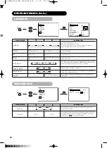 Предварительный просмотр 187 страницы Yamaha PDM-4210E User Manual