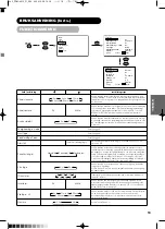 Предварительный просмотр 188 страницы Yamaha PDM-4210E User Manual